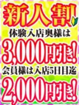 ふじたのプロフィール写真