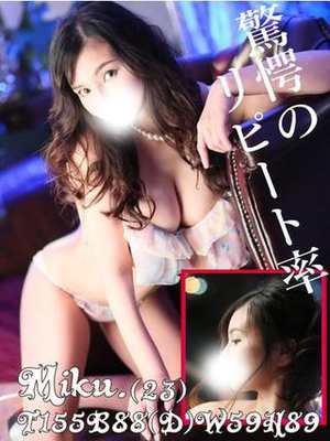 みくのプロフィール写真