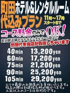 部屋代こみのプロフィール写真