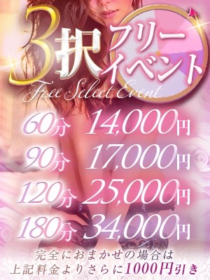 3択フリーイベントのプロフィール写真